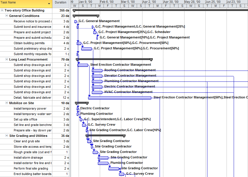 asana enterprise work graph builder fastcompany